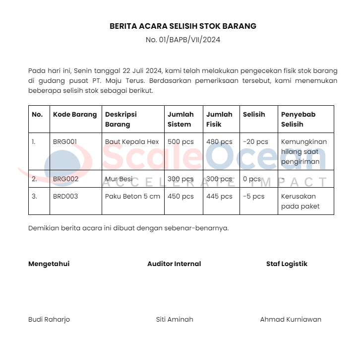 Contoh Berita Acara Selisih Stok Barang