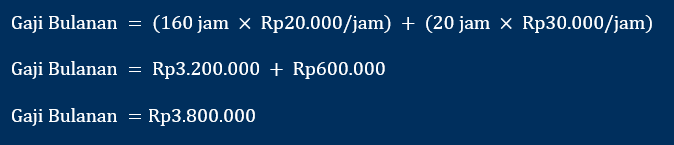 contoh upah per jam