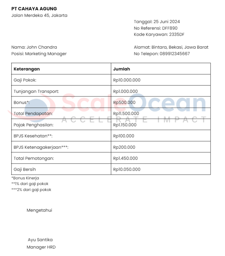 Format Slip Gaji