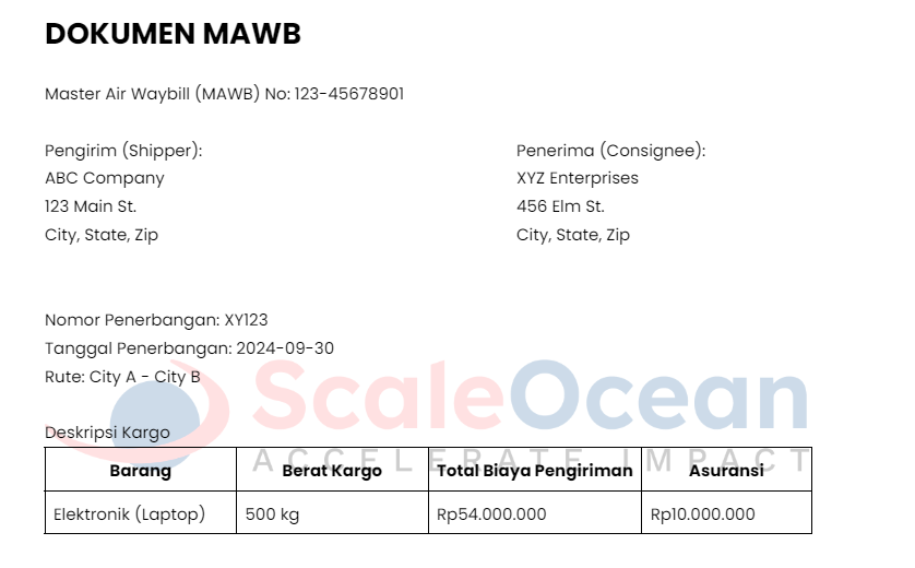 Komponen dan Format MAWB