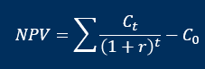 Rumus Perhitungan Net Present Value