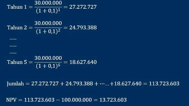 Contoh Perhitungan Net Present Value