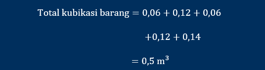 Hasil dari cara menghitung kubikasi