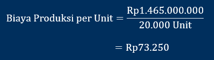 cara menghitung biaya produksi per unit