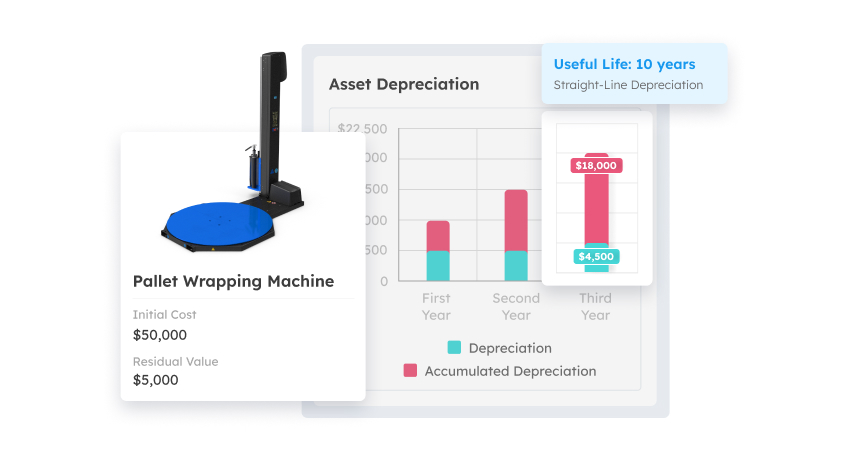 asset management software scaleocean