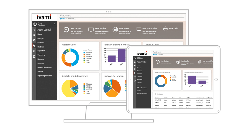 asset management system ivanti