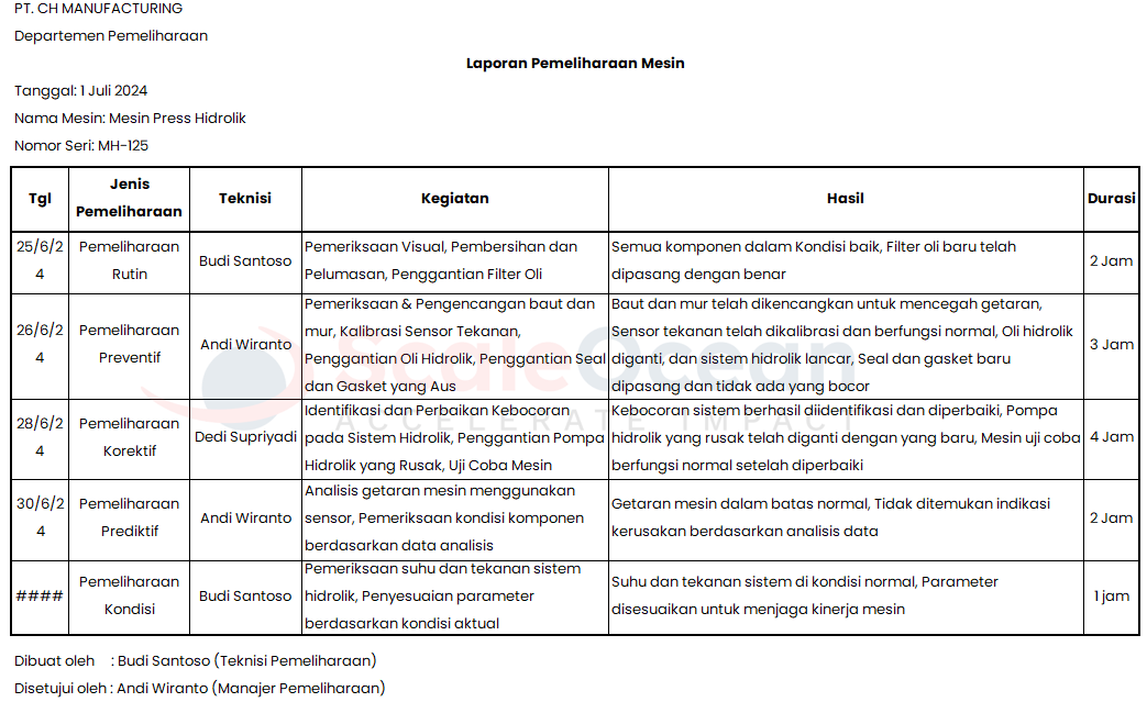 Contoh Laporan Maintenance Mesin