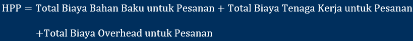 metode job order costing HPP di perusahaan manufaktur