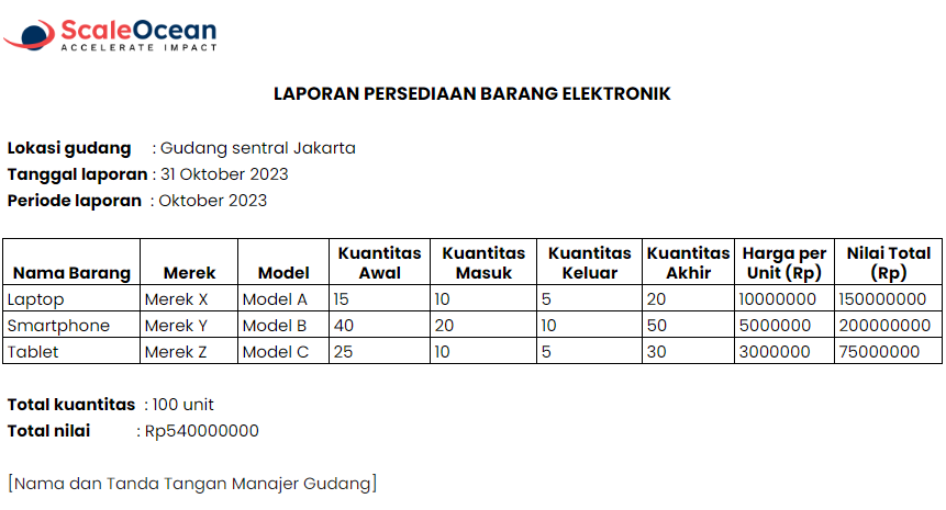 contoh laporan stok gudang