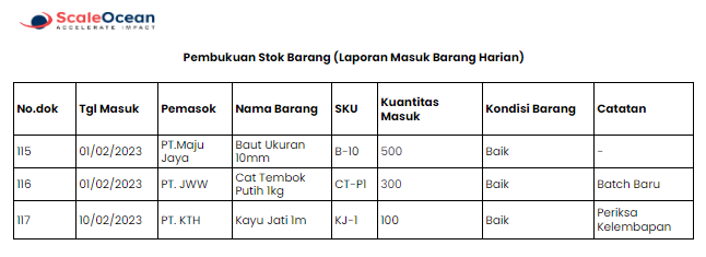 contoh laporan stok barang masuk harian