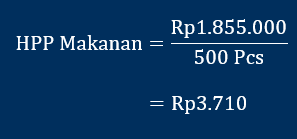 ini cara menghitung HPP makanan