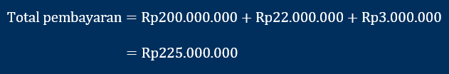 contoh perhitungan total tarif ppn dan pph