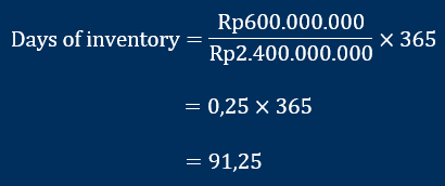 contoh perhitungan days of inventory