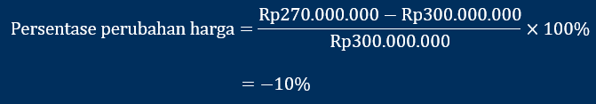 contoh perhitungan persentase perubahan harga