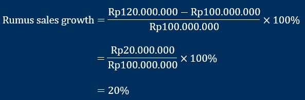 contoh perhitungan sales growth perusahaan manufaktur