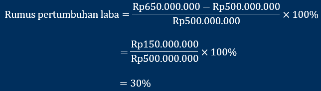 contoh perhitungan pertumbuhan laba perusahaan manufaktur