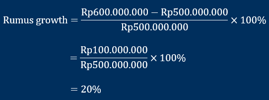 contoh perhitungan growth ratio