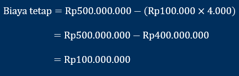 contoh perhitungan total biaya tetap