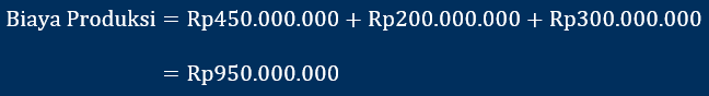 hitung total biaya produksi cogm