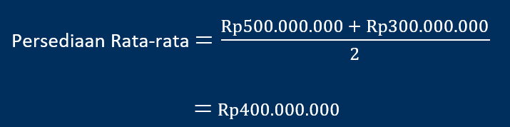 contoh penghitungan persediaan rata rata