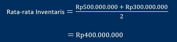 contoh penggunaan rumus rata rata inventaris