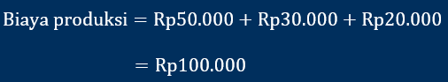 contoh perhitungan biaya produksi
