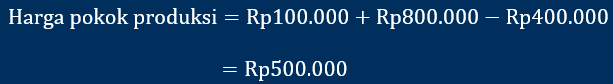 contoh perhitungan harga pokok produksi