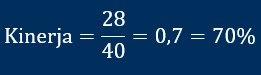 contoh perhitungan oee elemen kinerja
