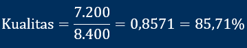 contoh perhitungan oee elemen kualitas