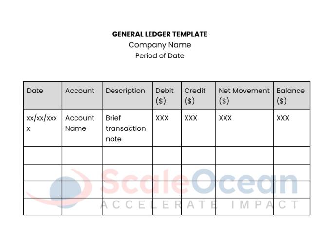 general ledger template