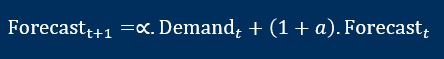 rumus PPIC untuk demand forecast exponential smoothing