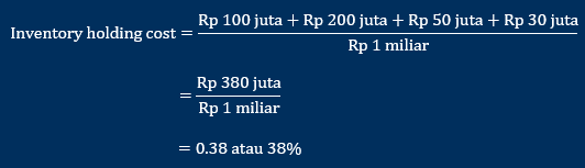 contoh perhitungan biaya penyimpanan