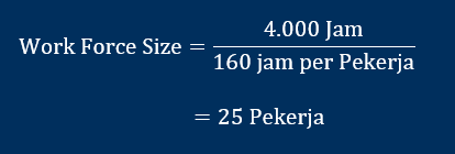 perhitungan work force dengan rumus PPIC