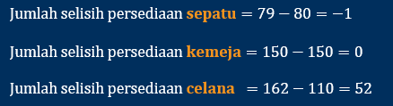 contoh perhitungan selisih persediaan