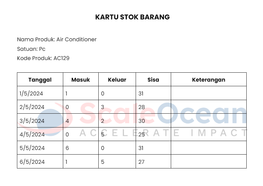 Contoh Kartu Stok Barang