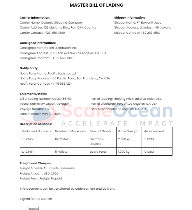 Contoh dokumen bill of lading master