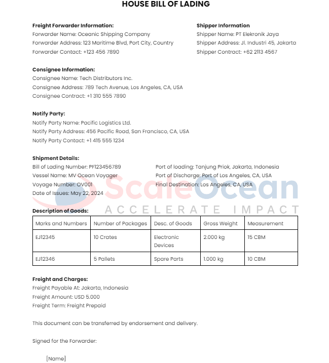 Ini Contoh Dokumen Bill of Lading dalam Ekspor Impor