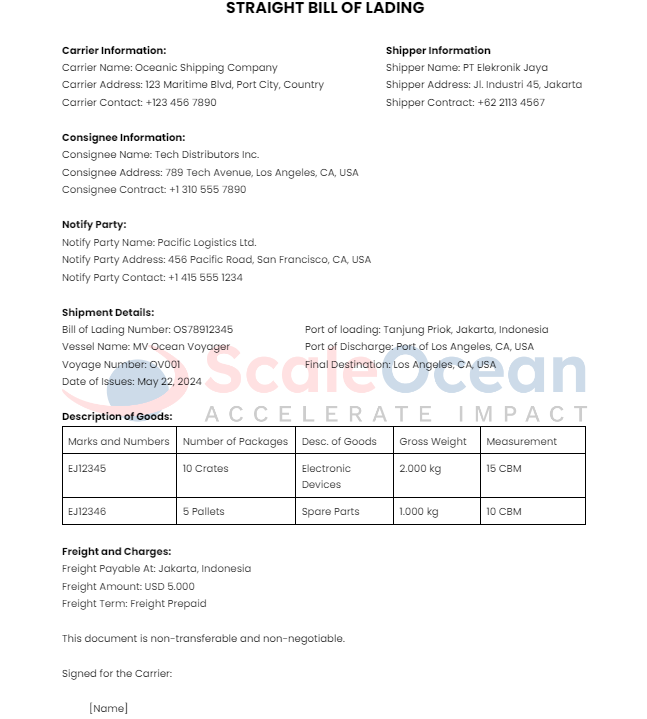 Contoh bill of lading straight