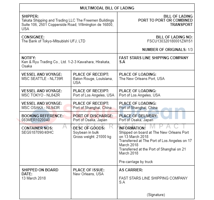 contoh multimodal bill of lading