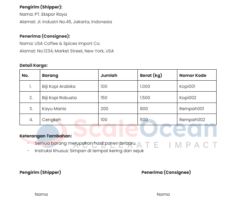 Contoh manifest cargo outward