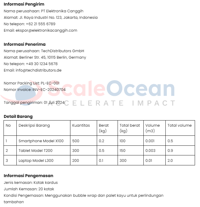 Contoh packing list ekspor