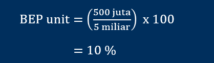 hasil perhitungan rumus roa