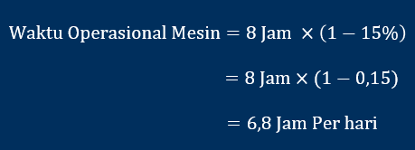 cara hitung dengan rumus kapasitas produksi waktu operasional