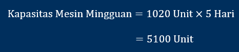 cara hitung dengan rumus kapasitas produksi mingguan