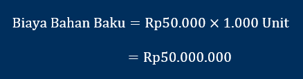 cara menghitung biaya bahan baku perusahaan manufaktur