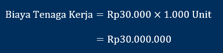 cara hitung biaya tenaga kerja perusahaan manufaktur