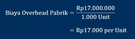 cara hitung overhead pabrik perusahaan manufaktur