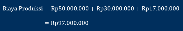 Cara menghitung biaya produksi adalah sebagai berikut
