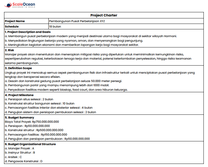 Contoh Project Charter