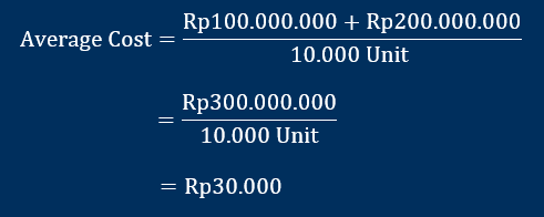 Cara Menghitung Average Cost